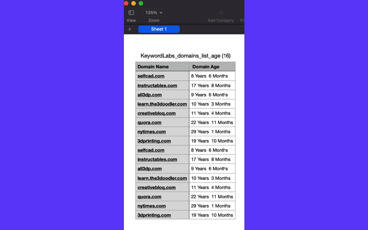 Domain Age Checker Google SERP - Semantic Pen - 截图 5