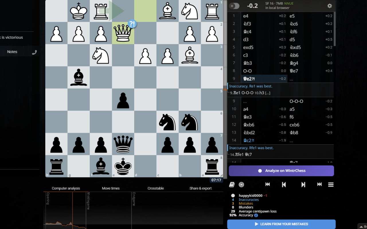 Free Analyze with WintrChess - 截图 2