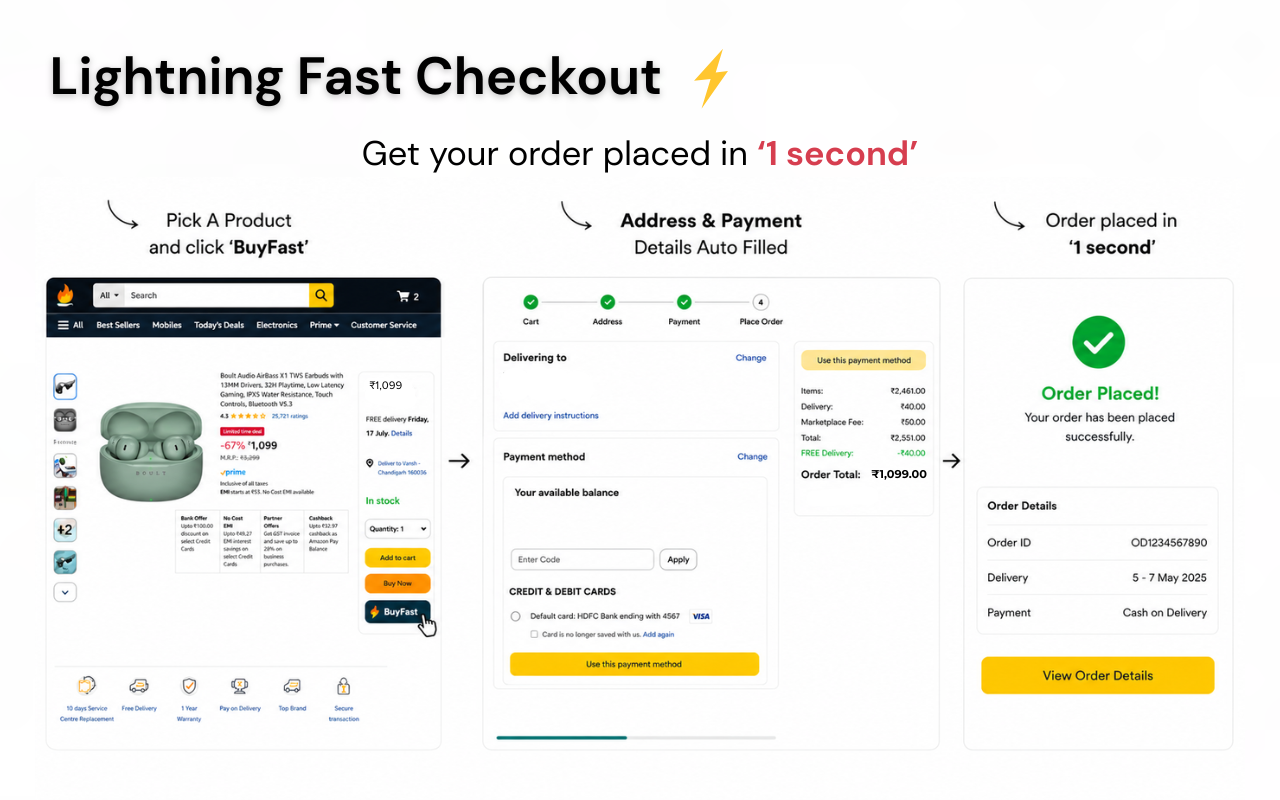 BuyFast - Amazon Flipkart Price History & Auto Checkout - 截图 3