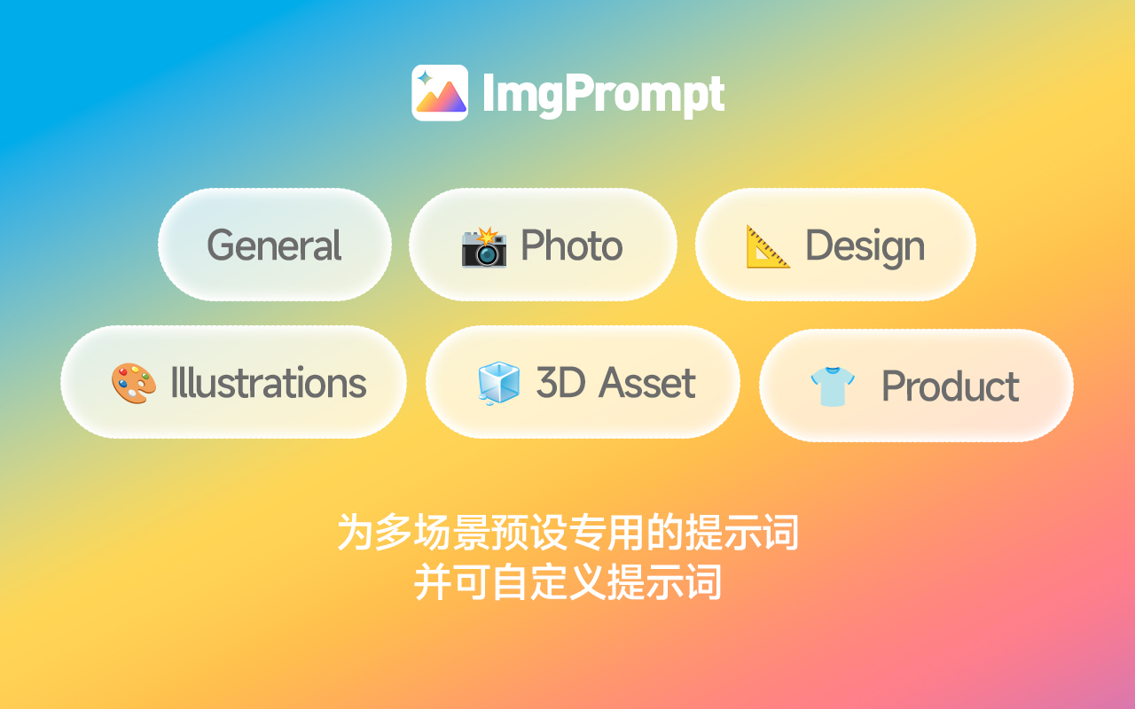 ImgPrompt -图片转提示词 - 截图 3