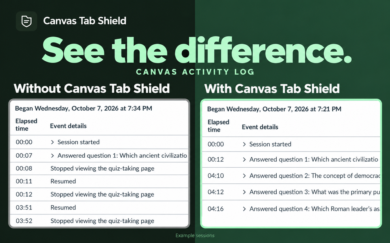 Canvas Tab Shield: Quiz & Test Detection Blocker - 截图 2