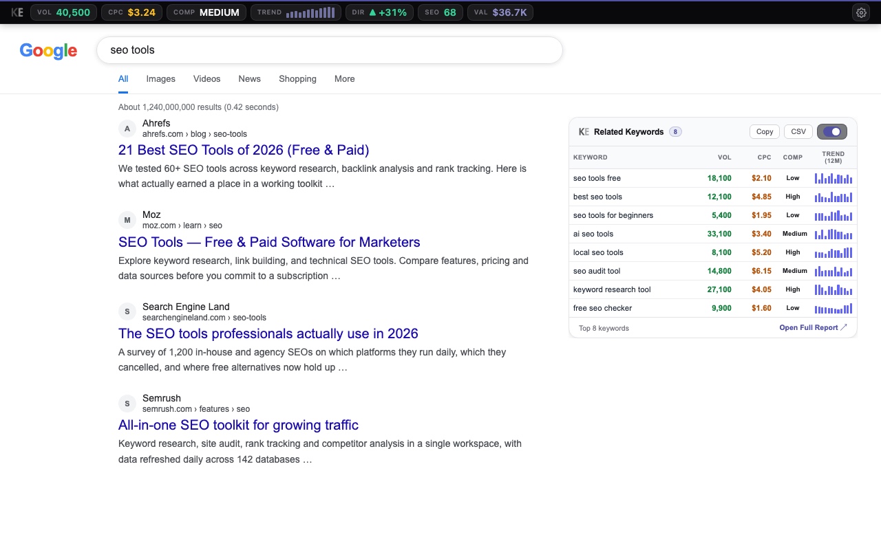KWS Everywhere — Keyword Research Tool: Search Volume, CPC & SEO - 截图 2