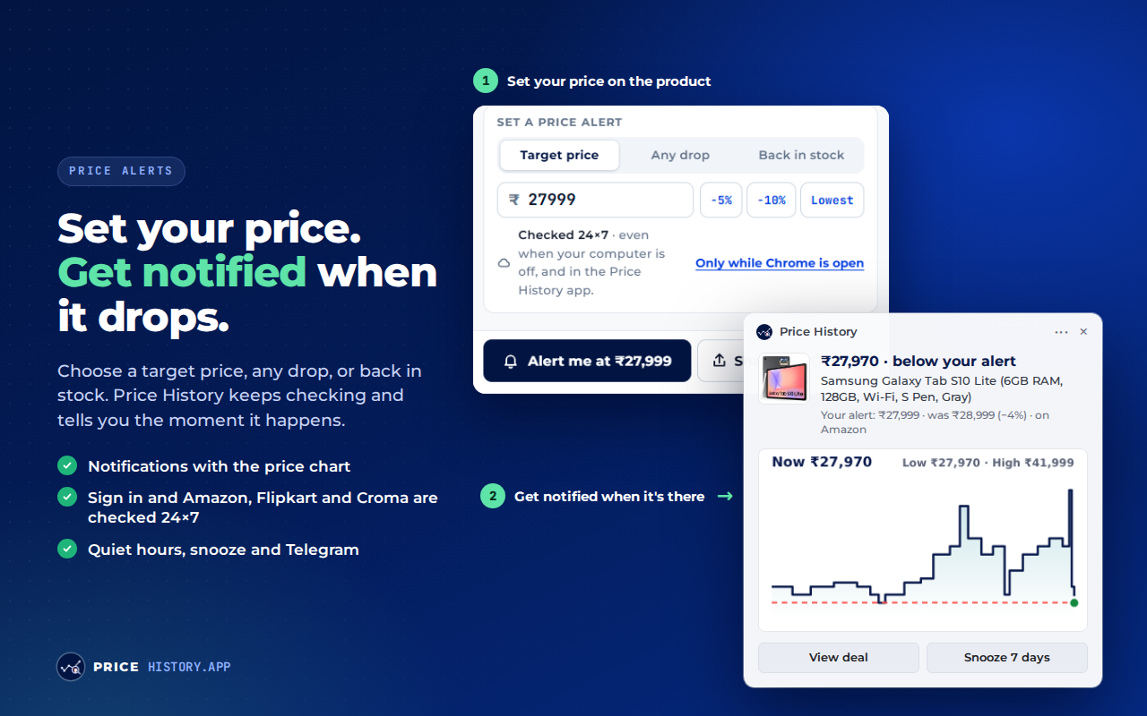 Price History - Price Tracker & Alerts - 截图 3