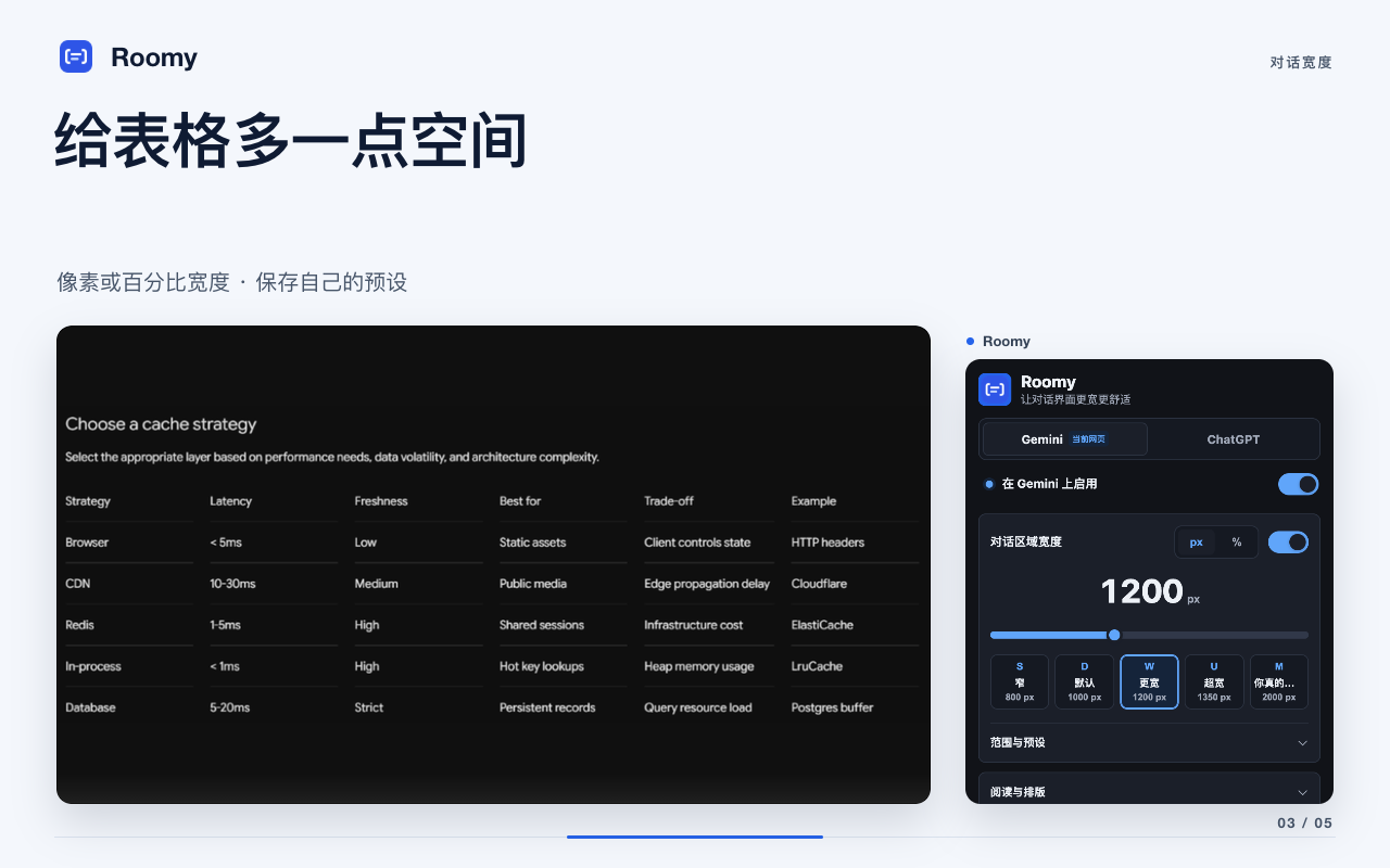 Roomy：Gemini 与 ChatGPT 宽屏阅读 - 截图 3
