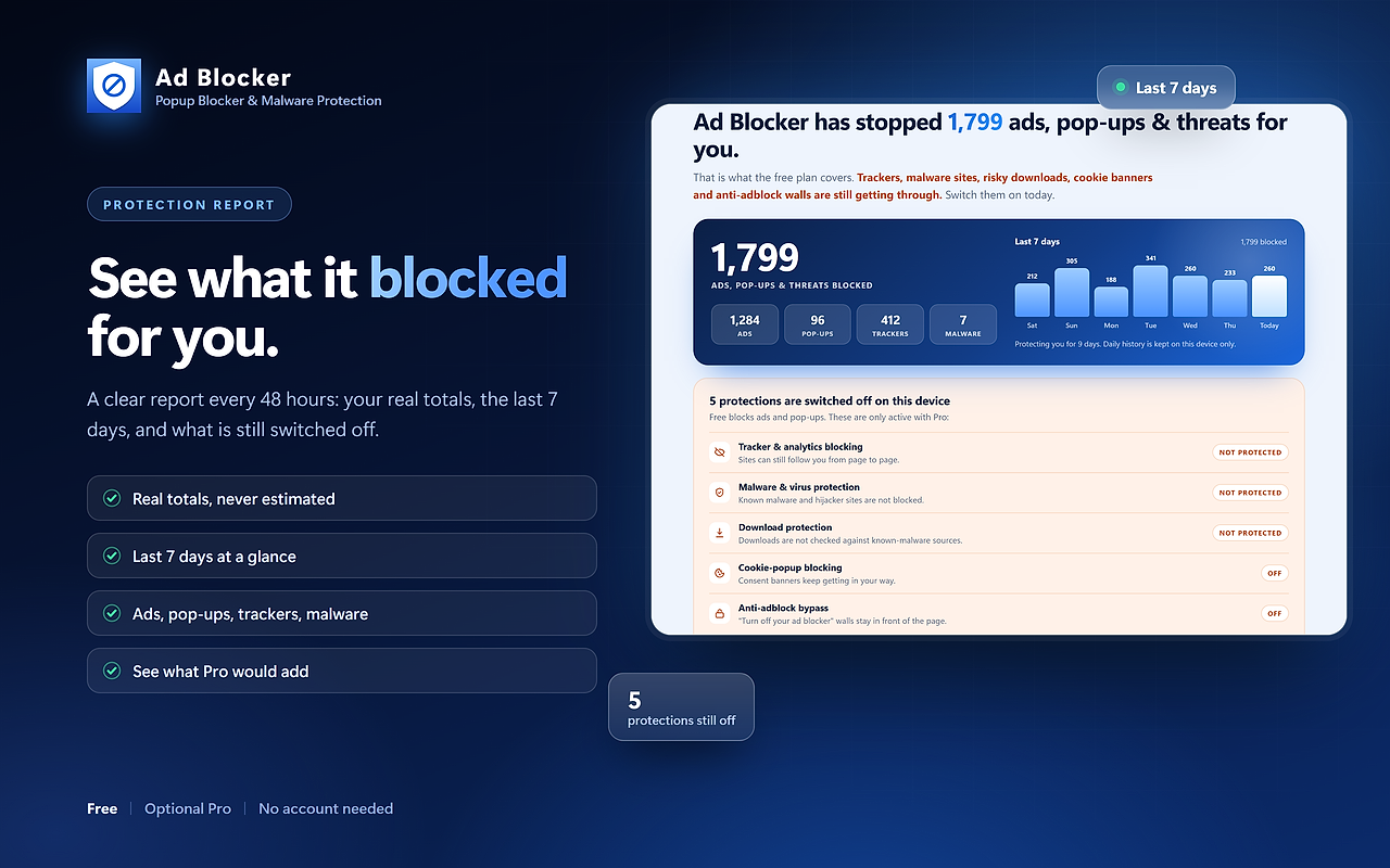 AdBlocker: Block Ads, Pop-ups, Trackers & Malware across the web - 截图 2
