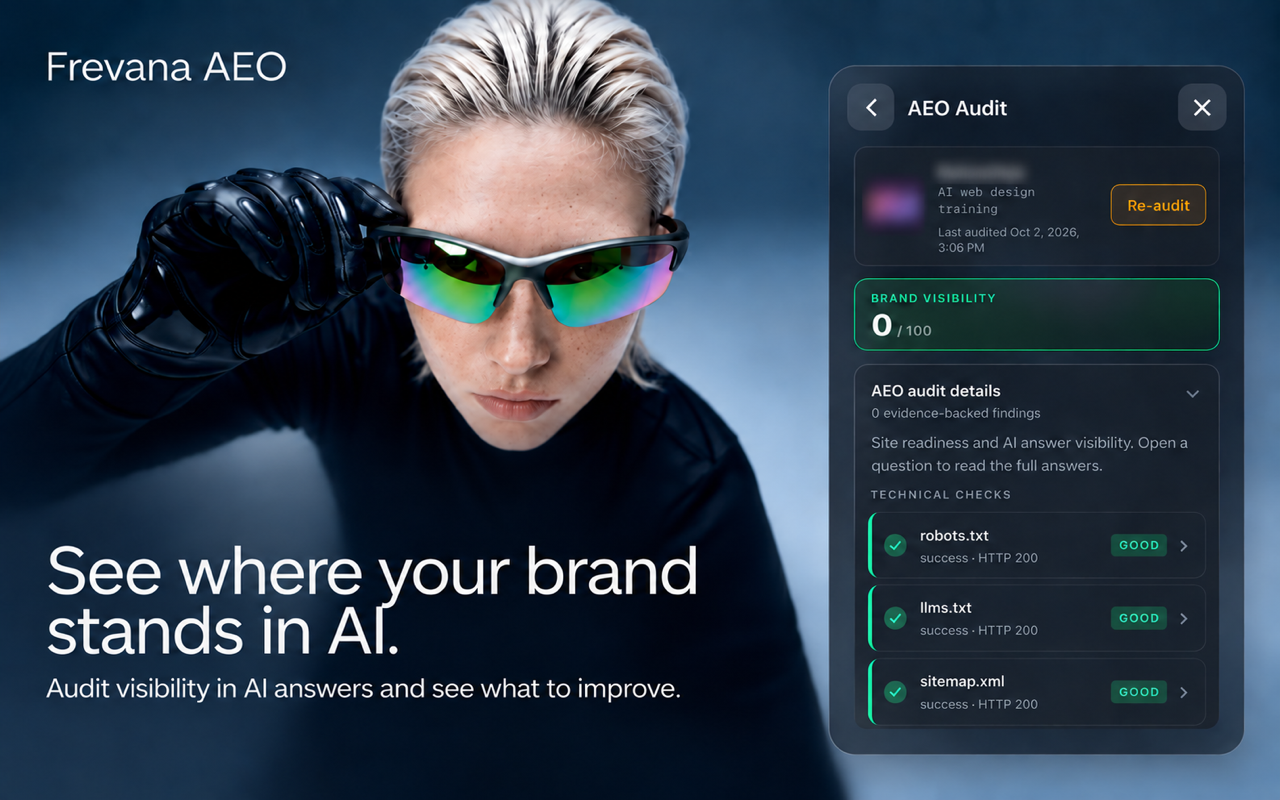 Frevana - AI Growth OS - 截图 4