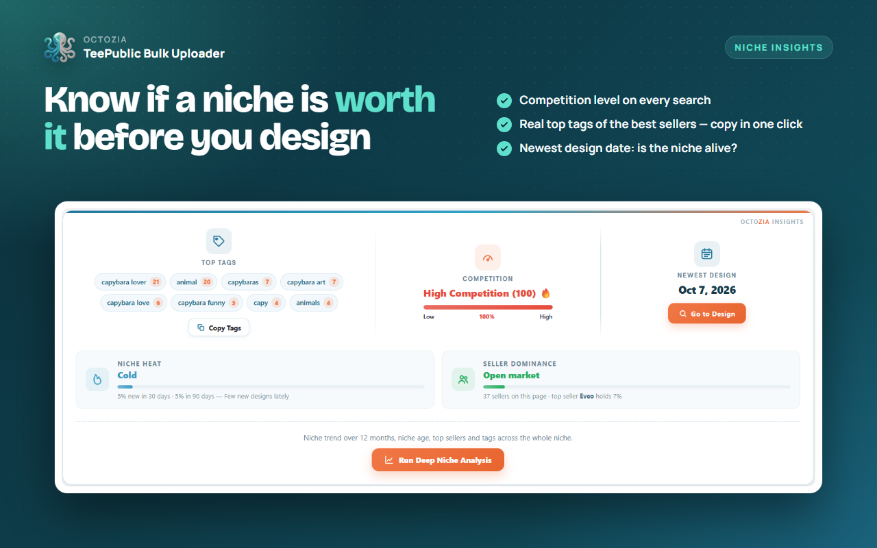 OctoZia - TeePublic Bulk Uploader, Tag Generator & Niche Research - 截图 2