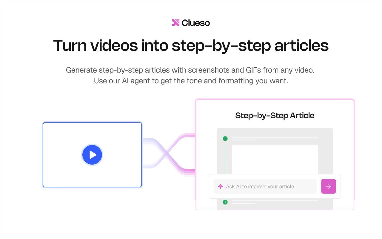 Clueso - AI Screen Recorder for Product Videos, Guides & SOPs - 截图 4