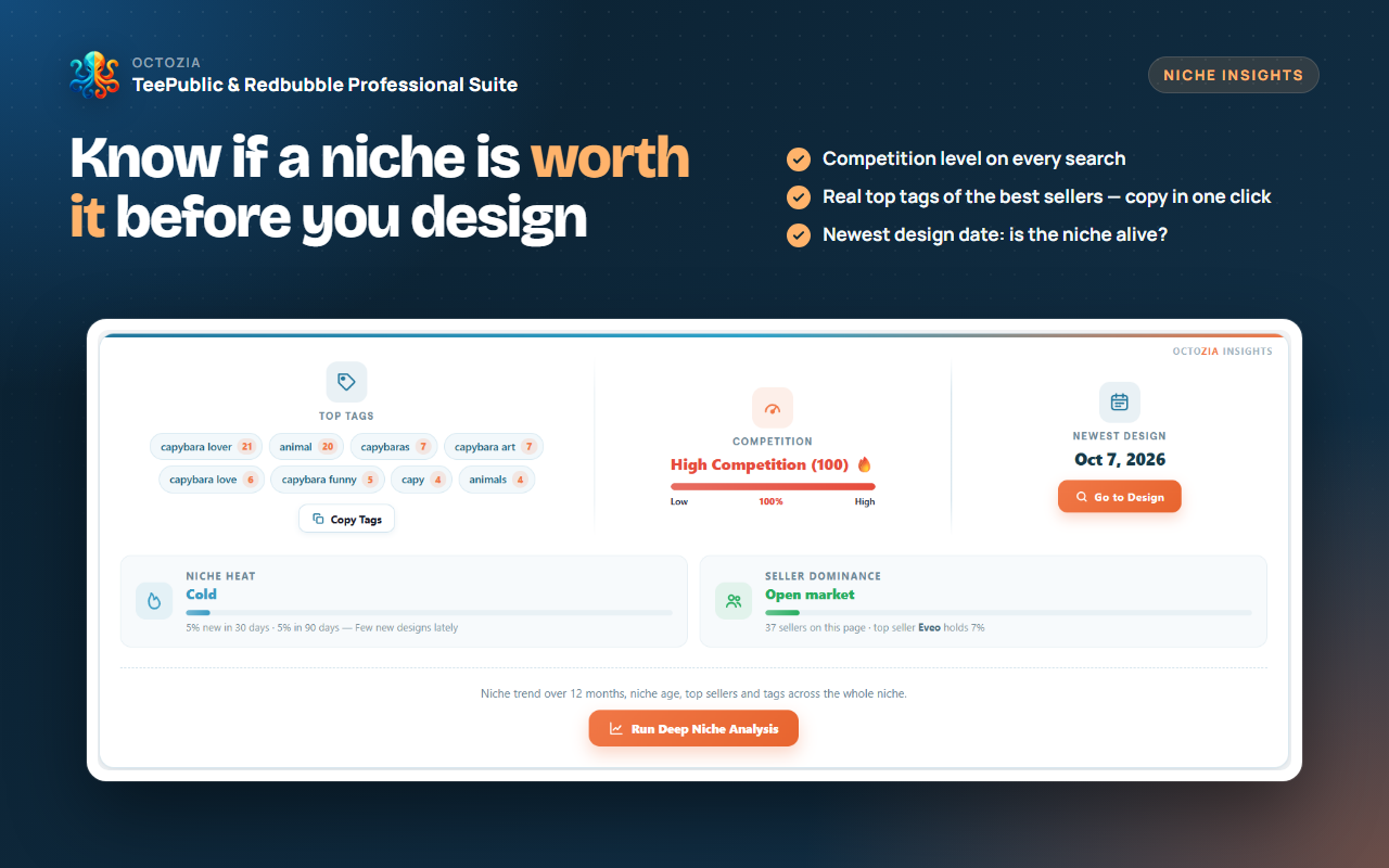 OctoZia Suite - TeePublic & Redbubble Bulk Uploader + Tag Generator - 截图 2