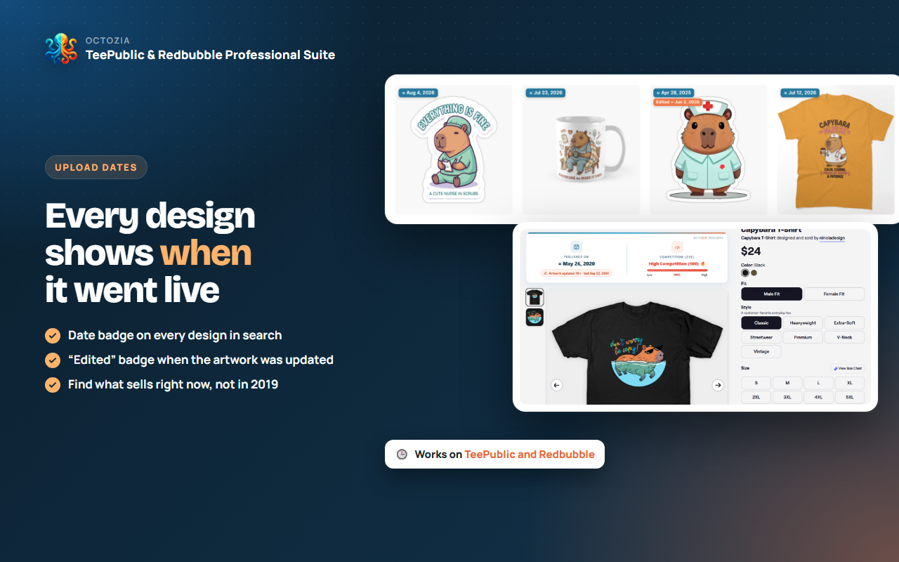 OctoZia Suite - TeePublic & Redbubble Bulk Uploader + Tag Generator - 截图 4