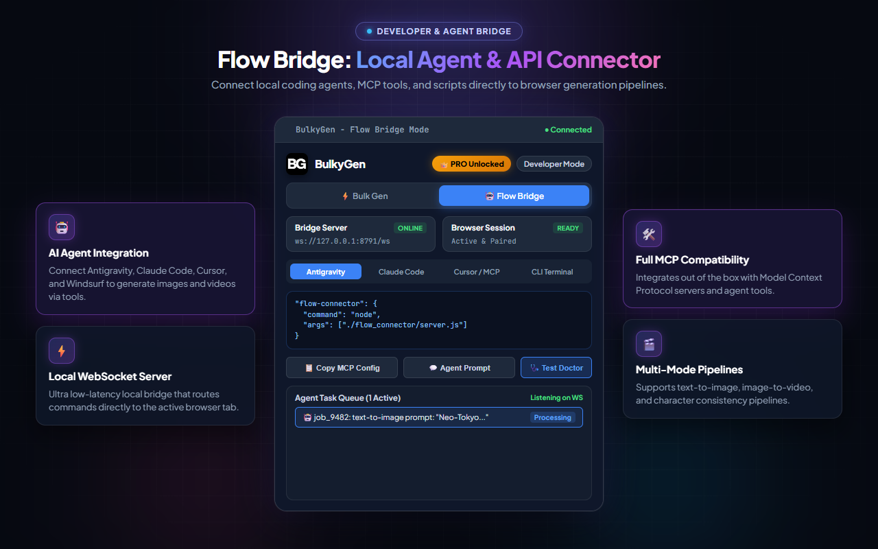 BulkyGen- Flow Automation - 截图 1