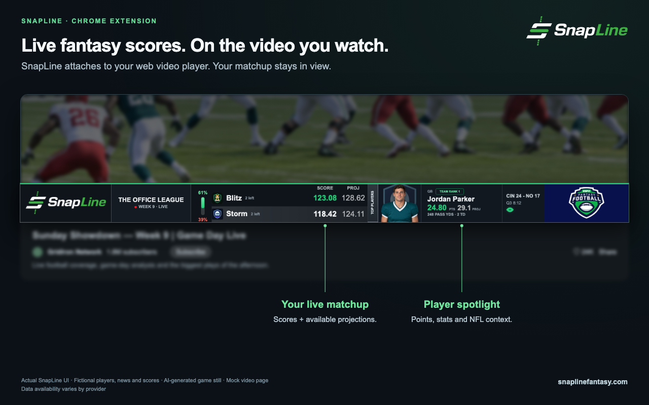 SnapLine - Fantasy Football Ticker - 截图 1