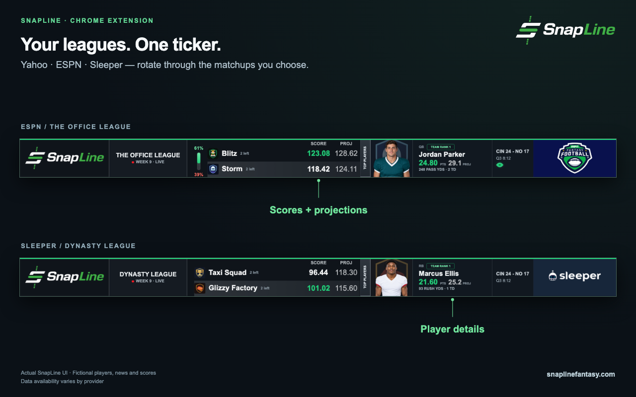 SnapLine - Fantasy Football Ticker - 截图 2