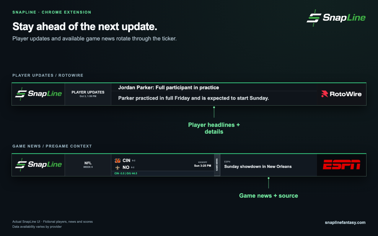 SnapLine - Fantasy Football Ticker - 截图 4