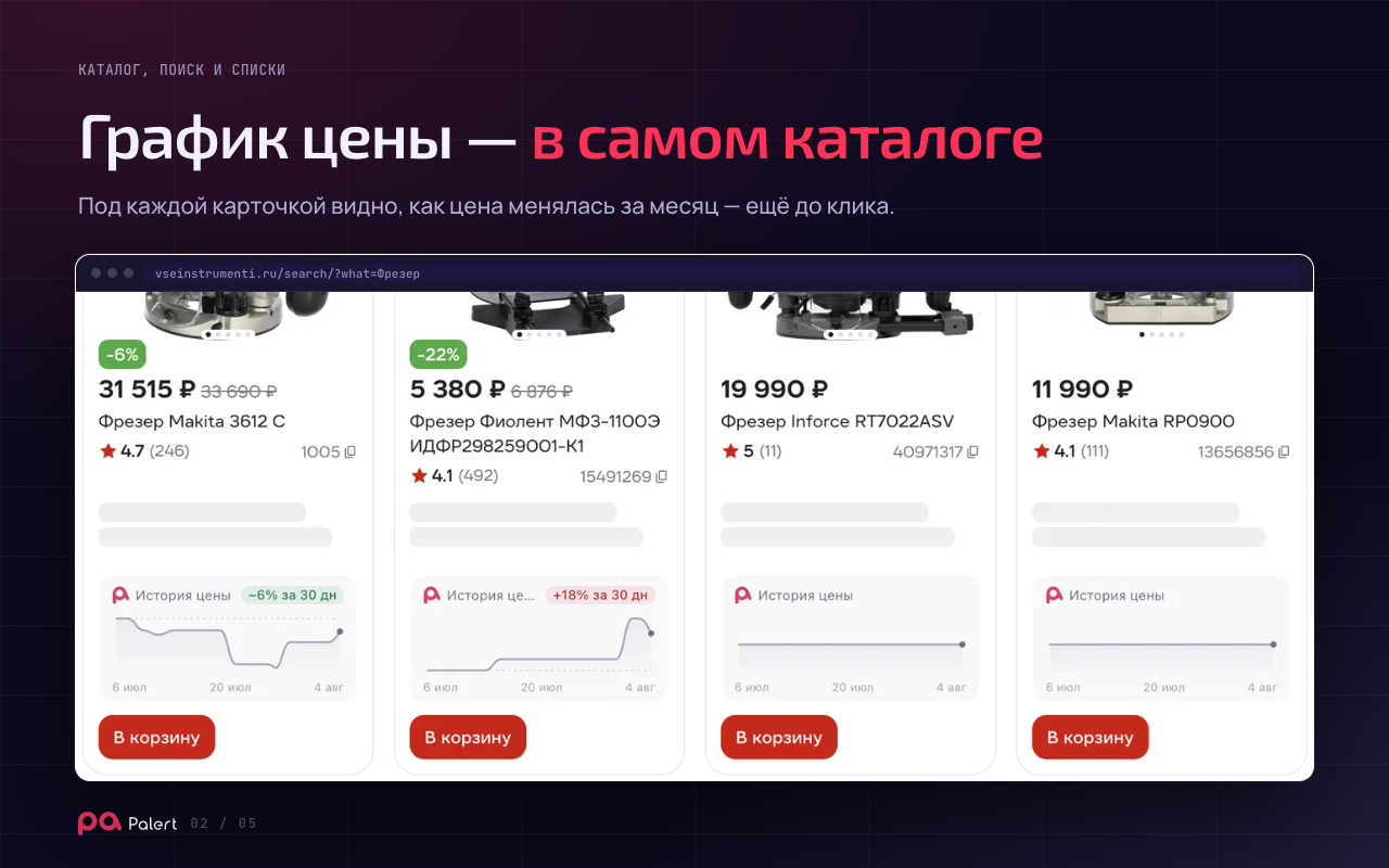 Palert — История и отслеживание цен - 截图 2