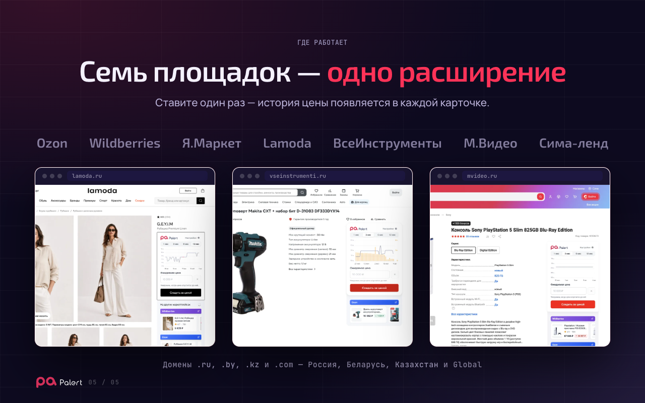 Palert — История и отслеживание цен - 截图 5