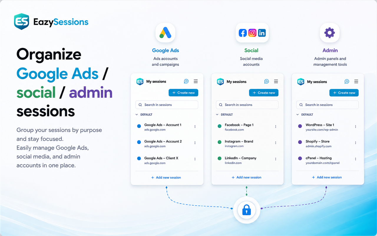 EazySessions - Multi-Login, Sessions Management with AI - 截图 4