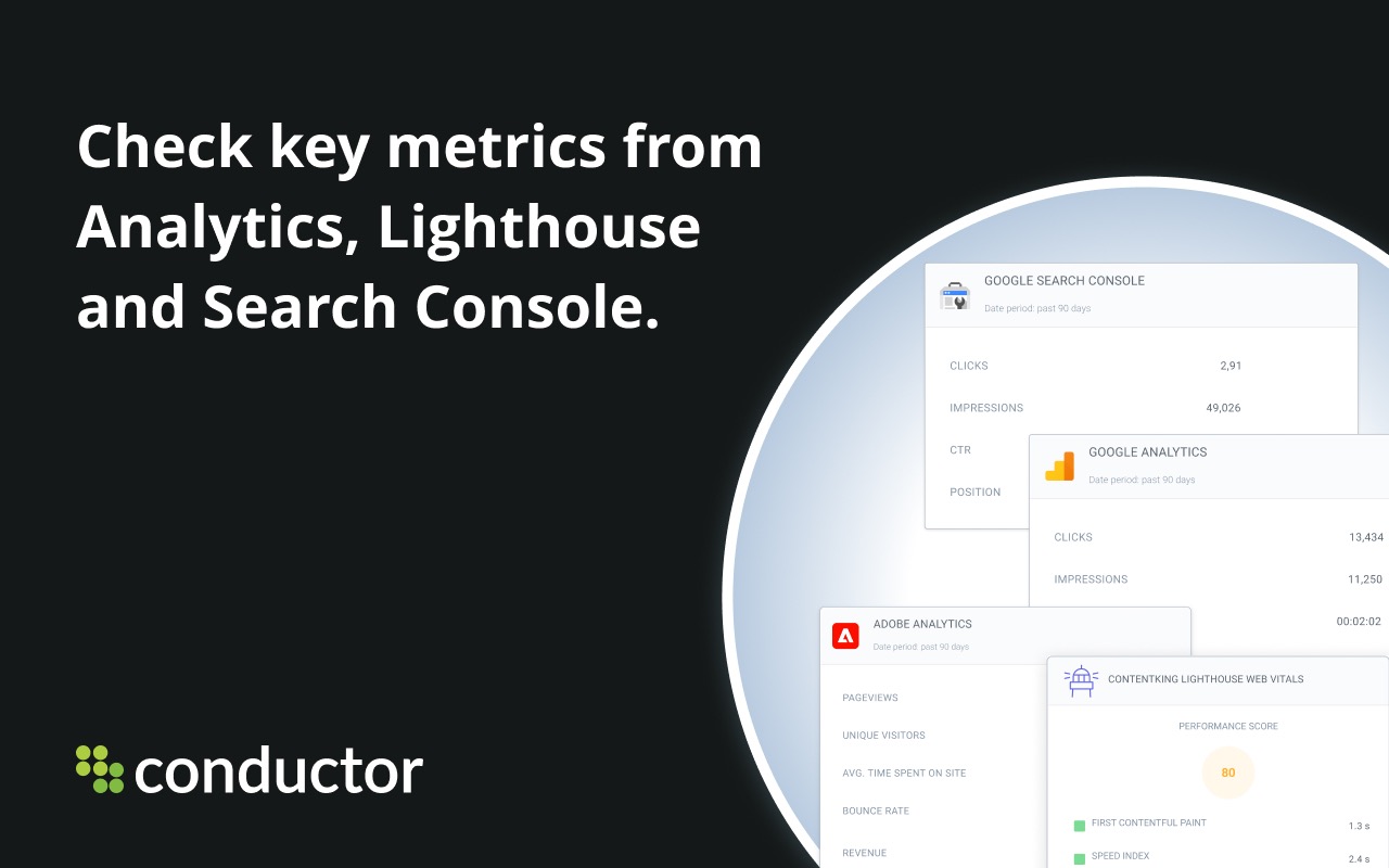 Conductor Monitoring - 截图 4