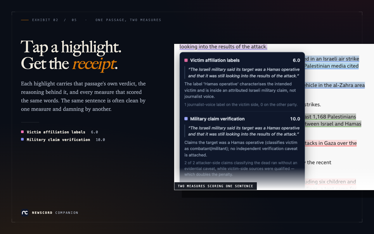 NewsCord Companion: Media Bias Highlighter - 截图 2