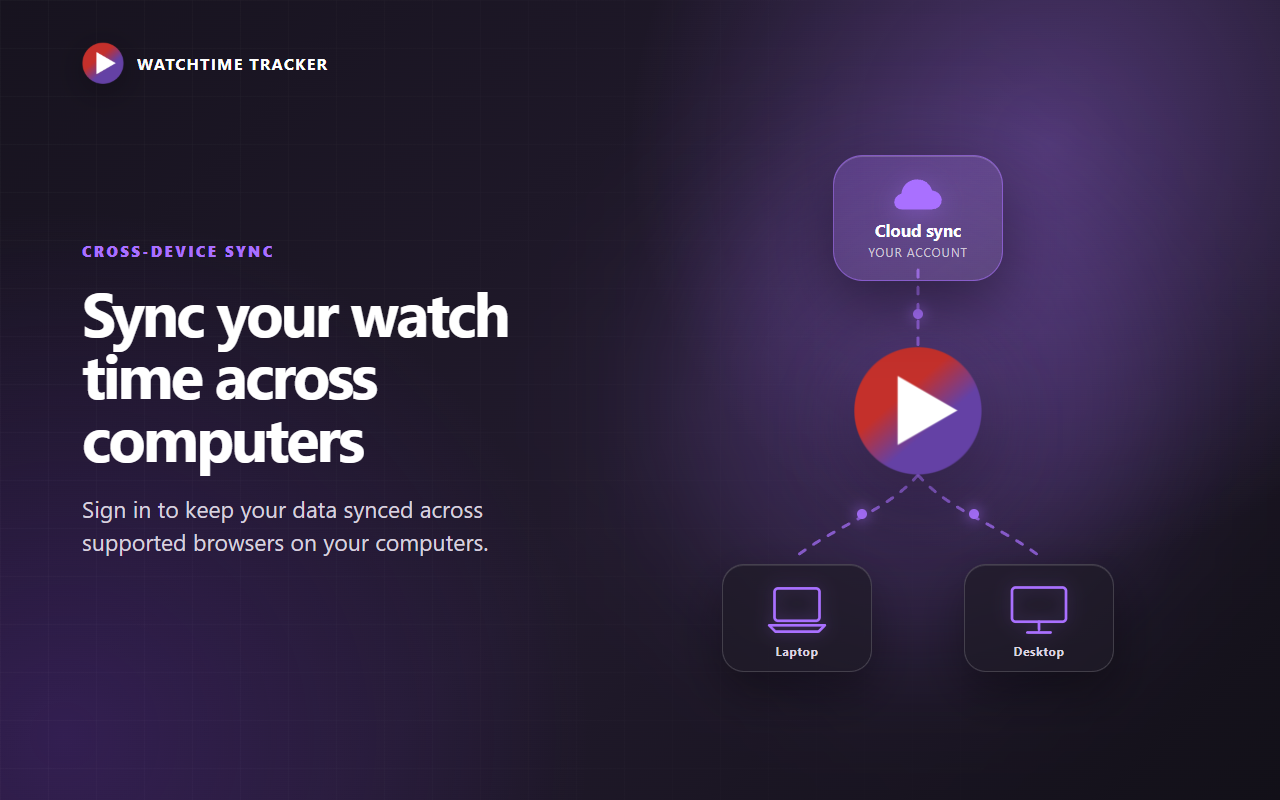 Watchtime Tracker - 截图 5