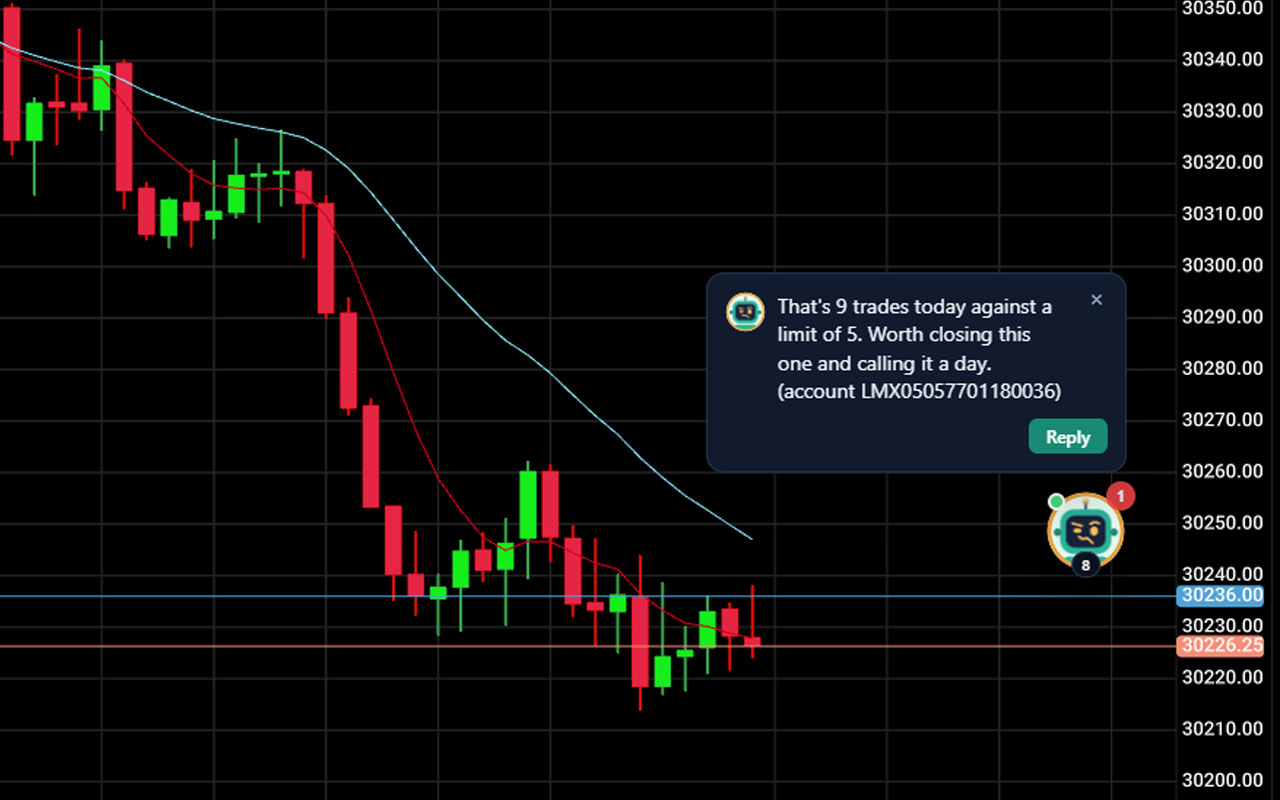 Pip: AI Trading Coach - 截图 5