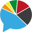 User Languages