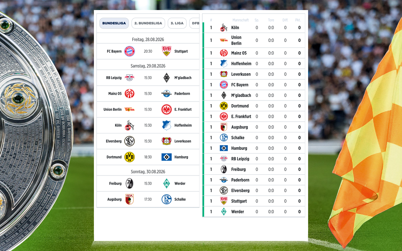 BILD - Bundesliga-News - 截图 5