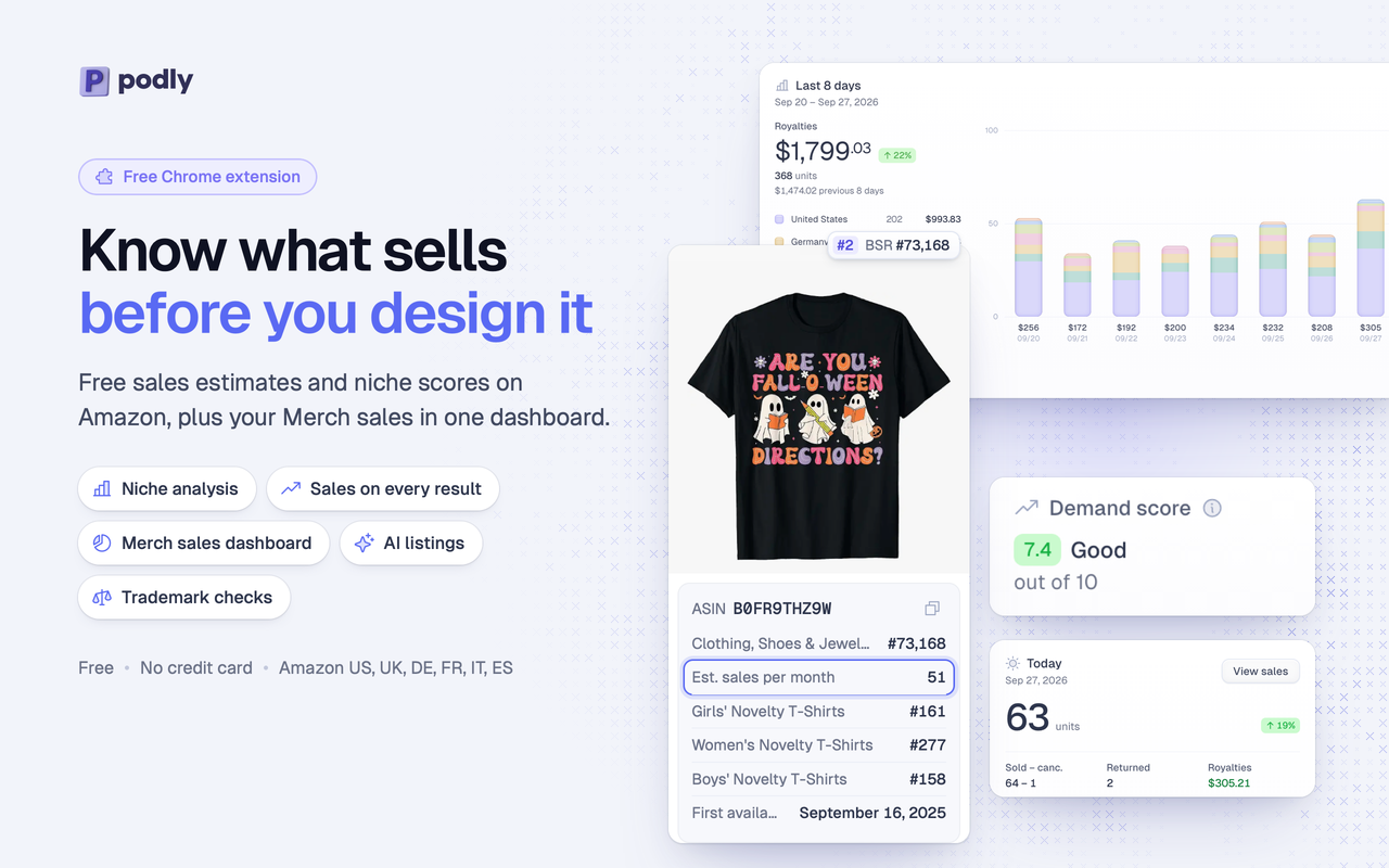 Podly - AI Toolset for Merch By Amazon - 截图 1