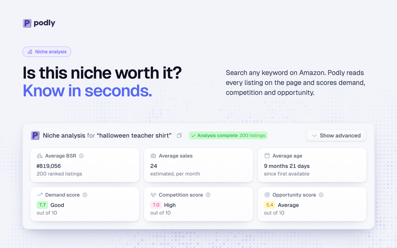 Podly - AI Toolset for Merch By Amazon - 截图 2
