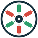 Wheel Options Finder for TradingView