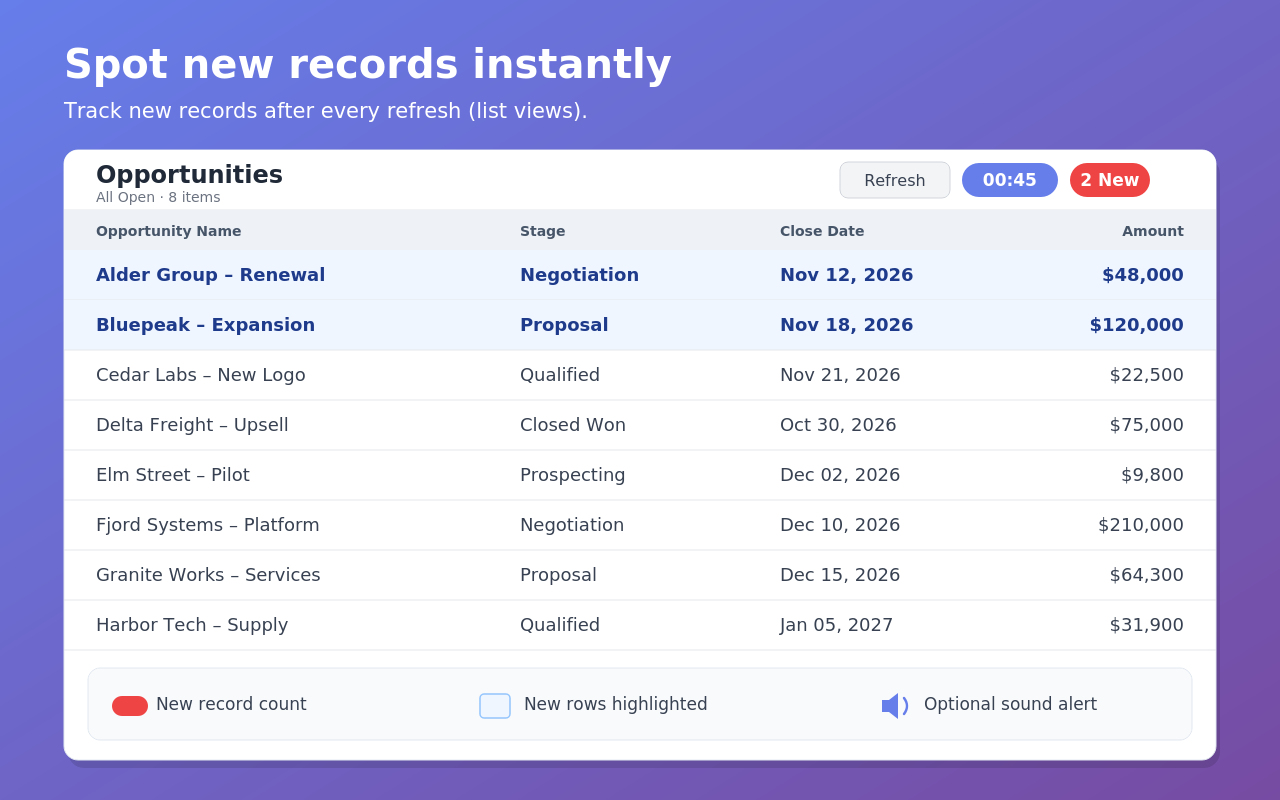 Salesforce Auto Refresh - 截图 3