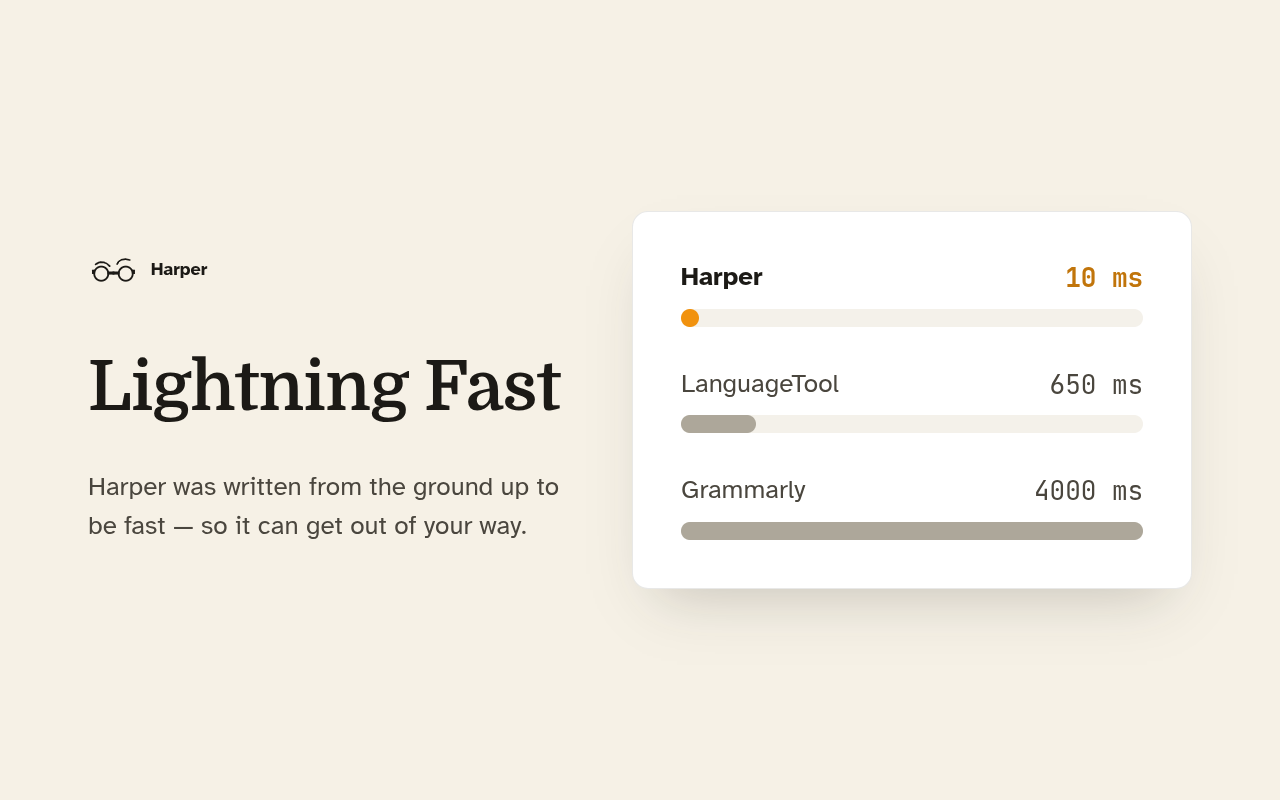 Private Grammar Checker - Harper - 截图 2