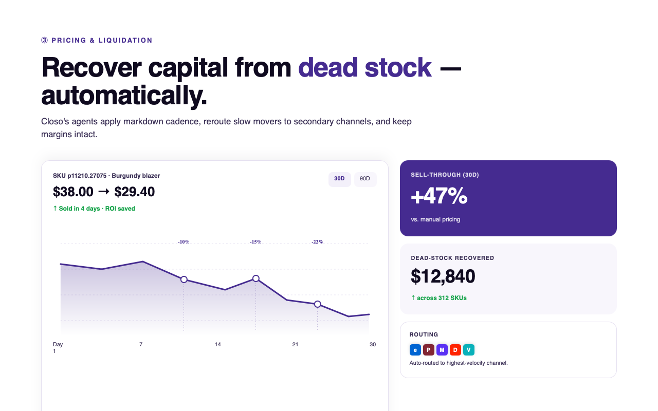 Closo — Sell on Every Marketplace - 截图 4