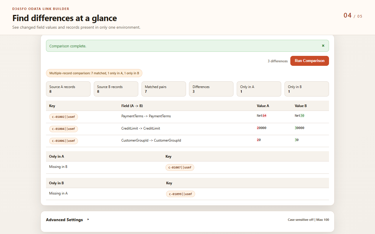 D365FO OData Link Builder - 截图 4
