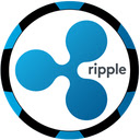 Bitstamp XRP price
