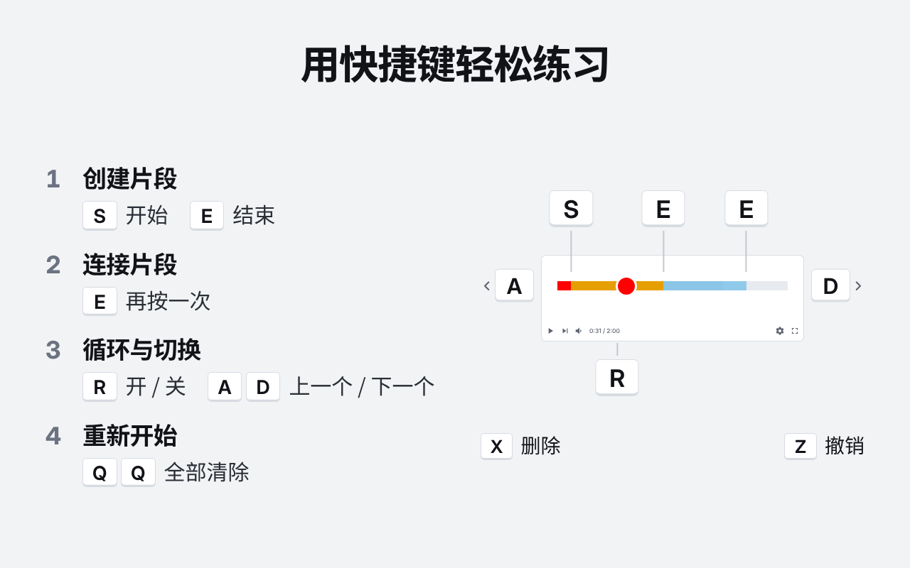 AB复读·片段循环播放 for YouTube™ - 截图 2