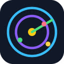 RequestScope