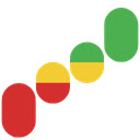 PATH Profit Zones