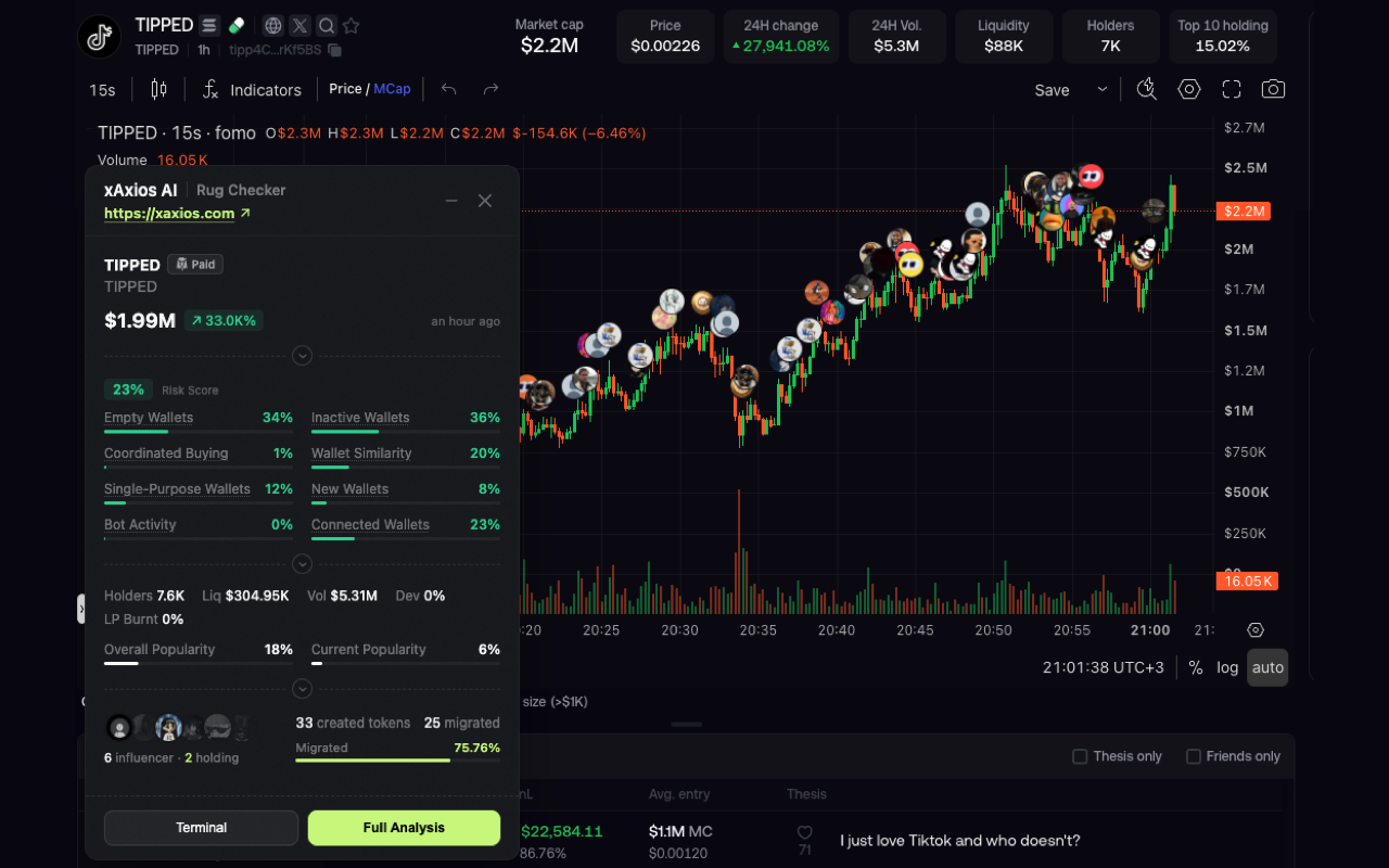 xAxios AI - Rug Checker - 截图 4