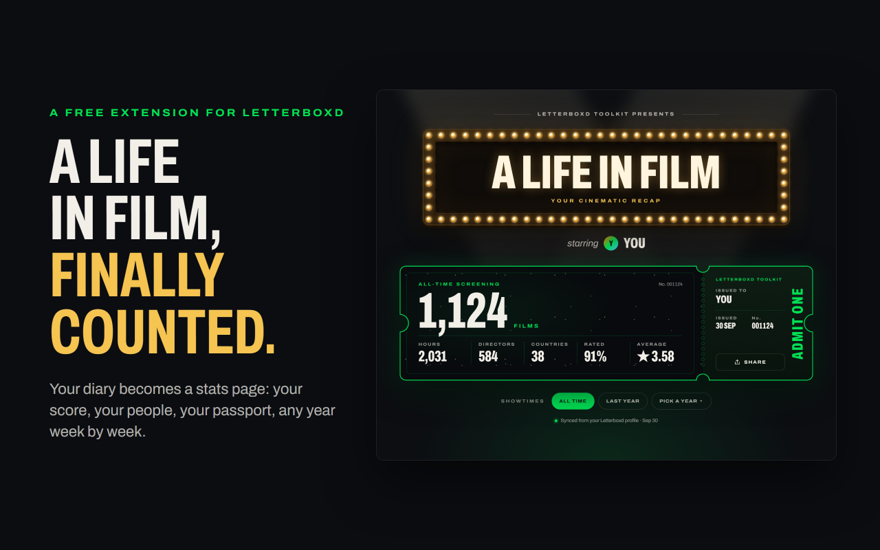 Letterboxd Toolkit - 截图 1