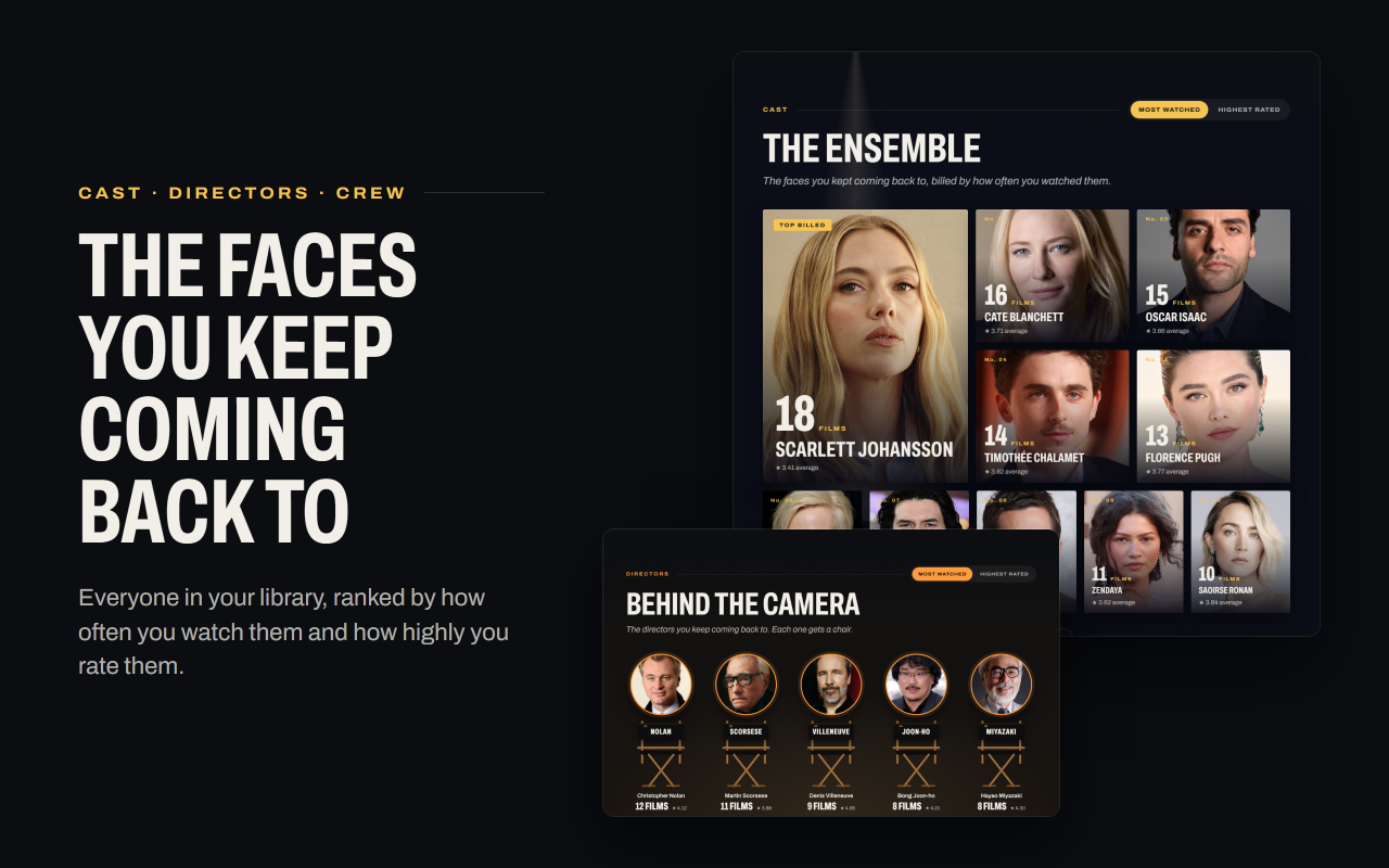 Letterboxd Toolkit - 截图 3