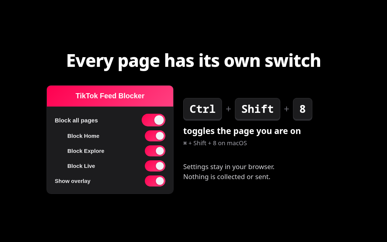 TikTok Feed Blocker - 截图 2