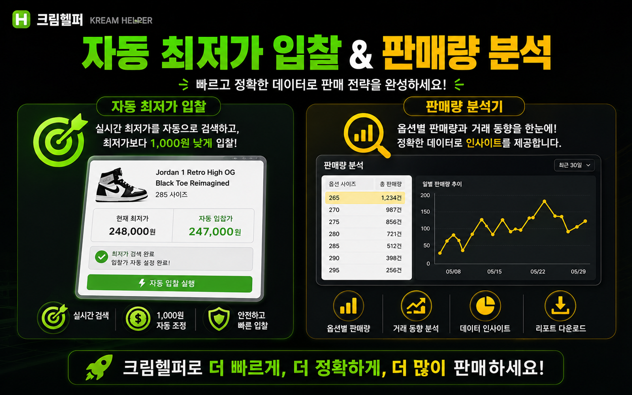 크림헬퍼👽SIBNA 리셀러에게 꼭 필요한 십나 - 截图 2