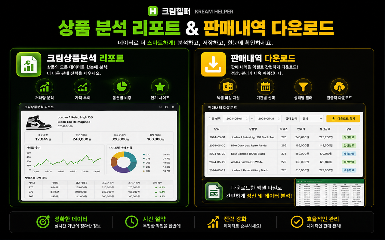 크림헬퍼👽SIBNA 리셀러에게 꼭 필요한 십나 - 截图 3