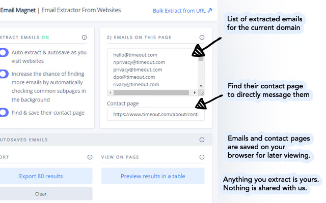 Email Extractor From Websites | Email Magnet - 截图 3