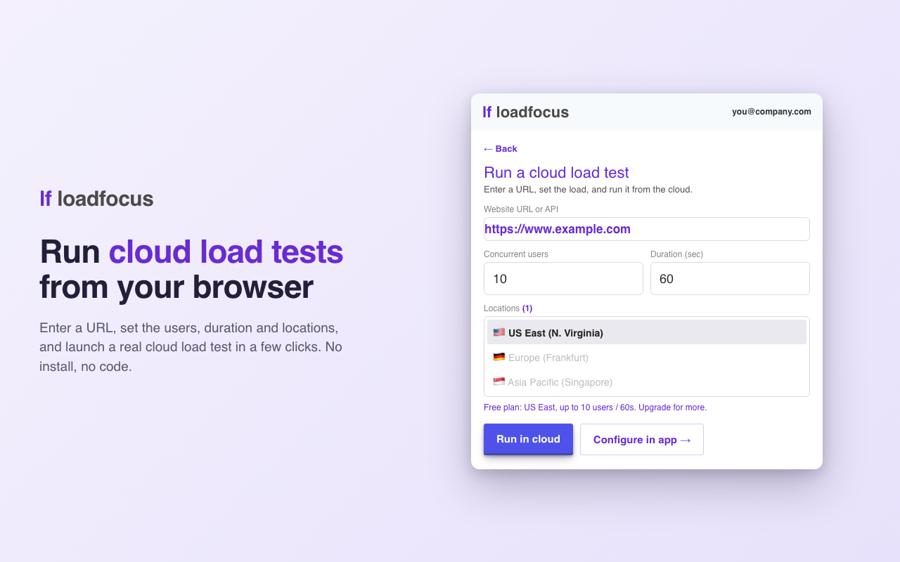 LoadFocus Cloud Load Testing - 截图 1
