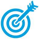 Salesforce Deep Qualifier