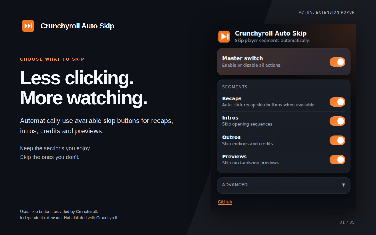 Crunchyroll Auto Skip - 截图 1