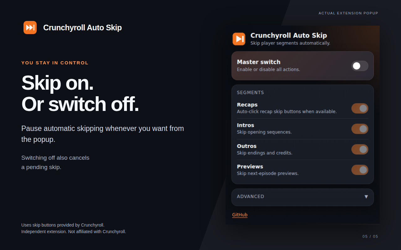 Crunchyroll Auto Skip - 截图 5
