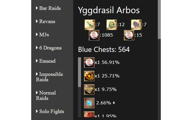 GBF Loot Extension - 截图 2